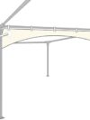 Gutters