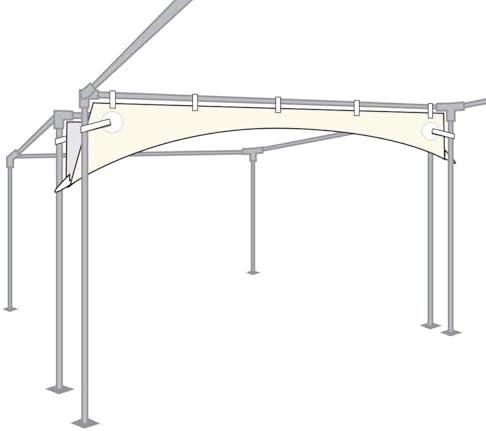 Gutters