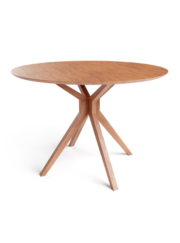 Catalog-categoriesTables1png